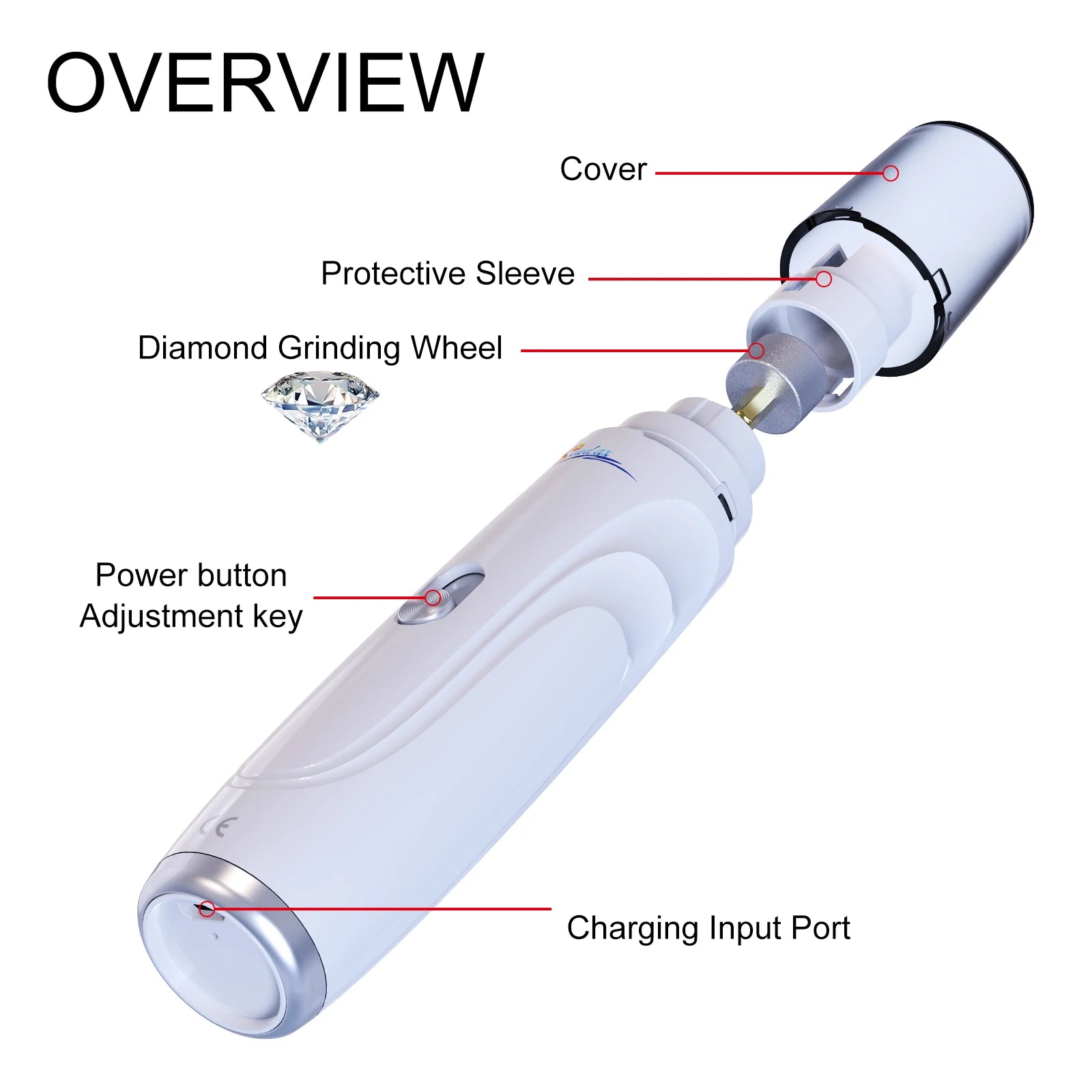 Coatly® PawPerfect Nail Grinder