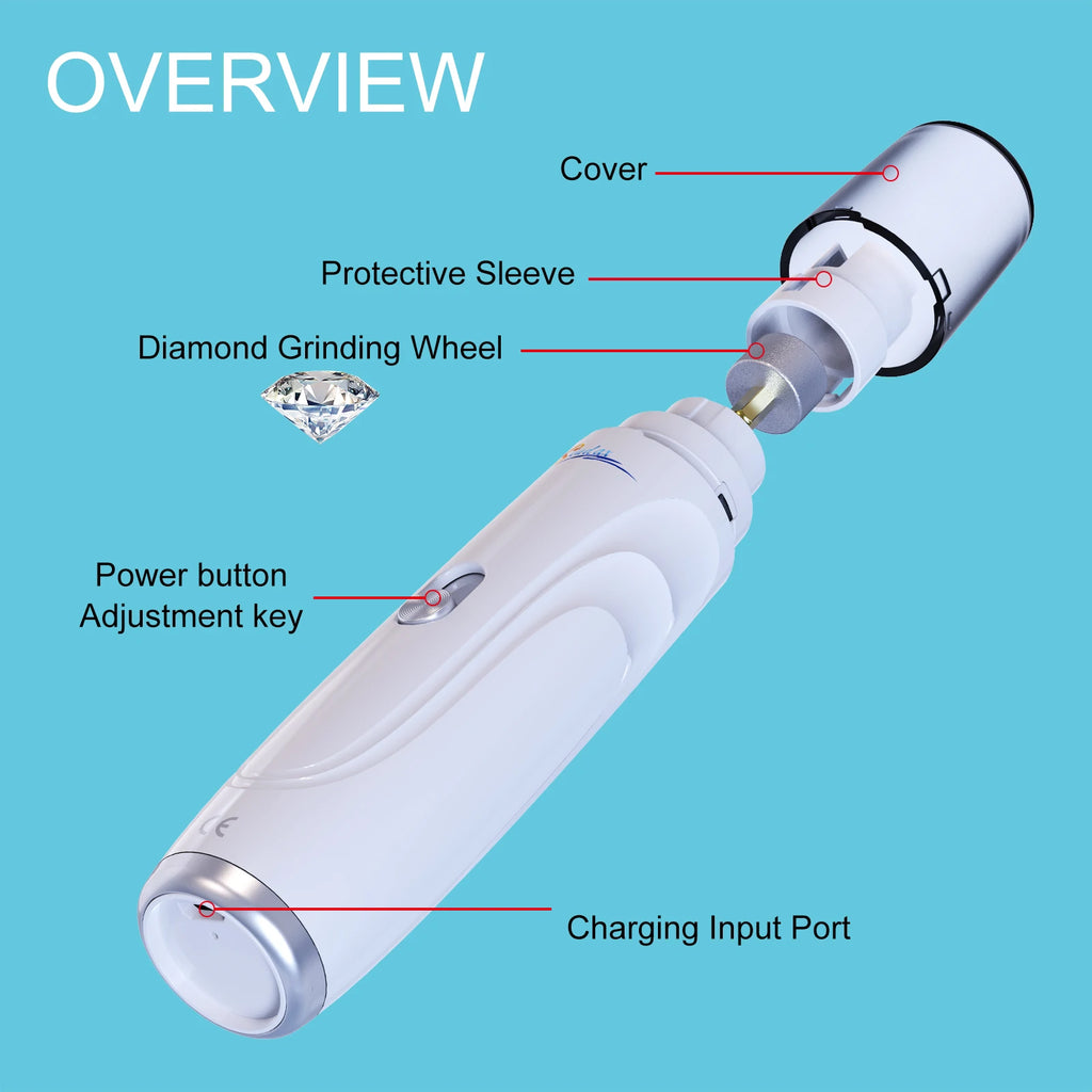 Coatly® PawPerfect Nail Grinder